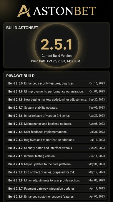 Riwayat Versi Astonbet Terbaru untuk Android